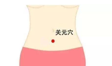 针灸关元穴位置