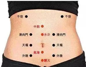 三焦经,打通三焦经